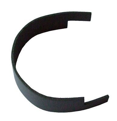 Good lubrication and seal PTFE ring bands