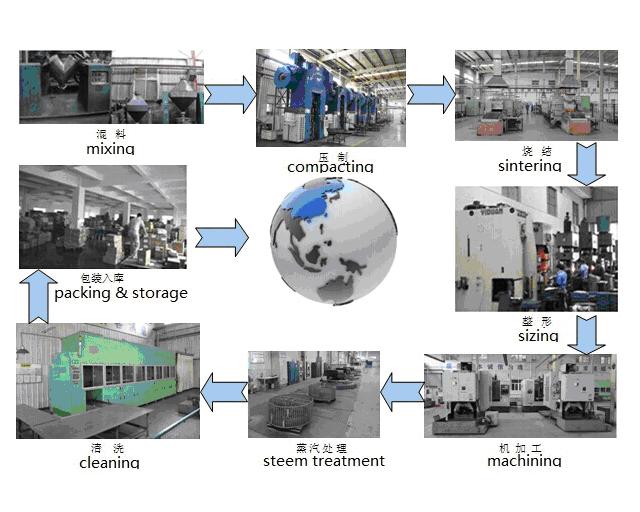 FC0208 Or FC0205 Shock Absorber Car Parts Foot Valve